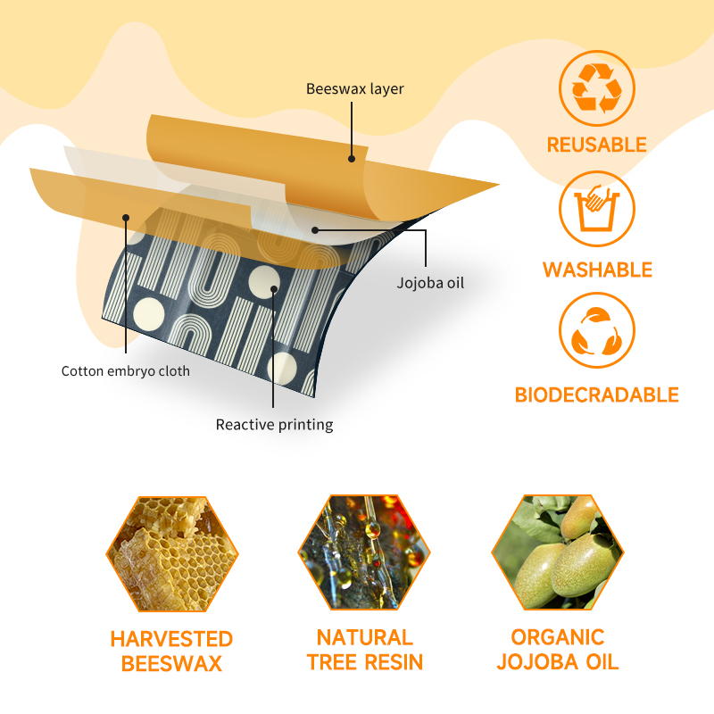 3 Sizes(S,M,L) Organic Beeswax - đánh giá và giá Beeswax Food Cover