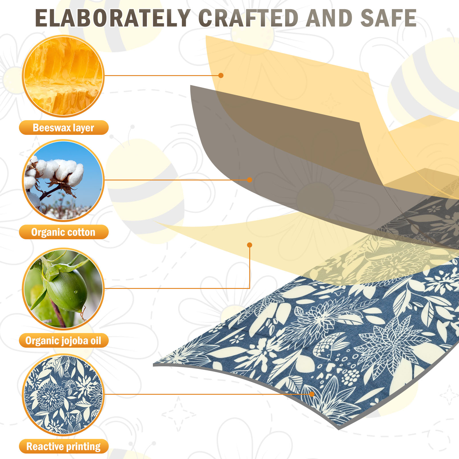 9 Pcs Organic Beeswax Wrap Reu - đánh giá và giá Beeswax Food Cover