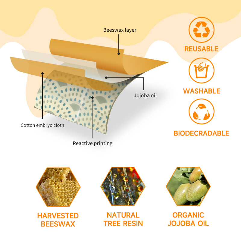 3pcs refrigerator freezing saf - đánh giá và giá Beeswax Food Cover
